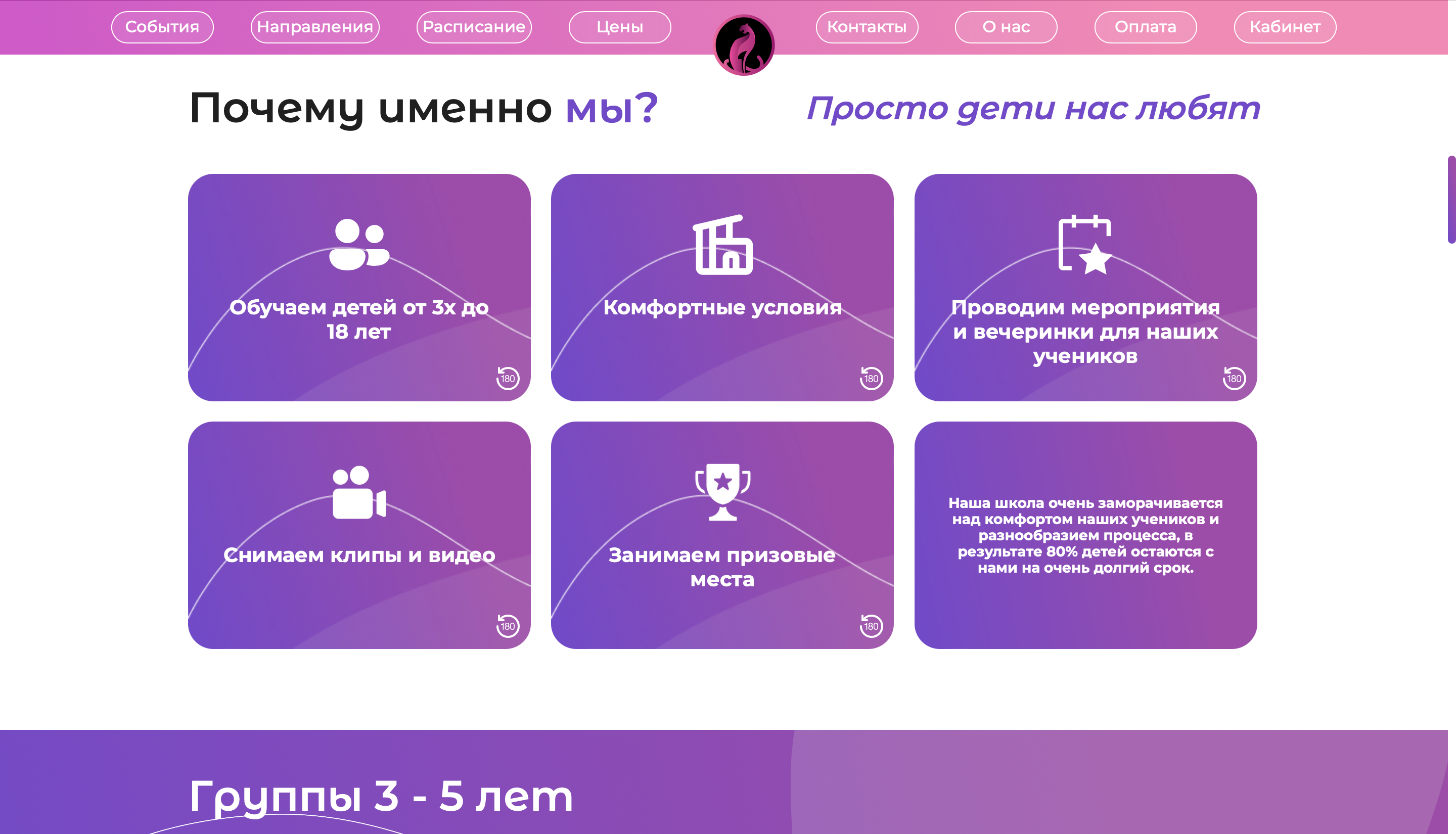 Интерфейс проекта PANTHERS - Интерактивный блок преимуществ